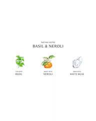 Jo Malone London | Basil & Neroli Cologne 3.4 oz.